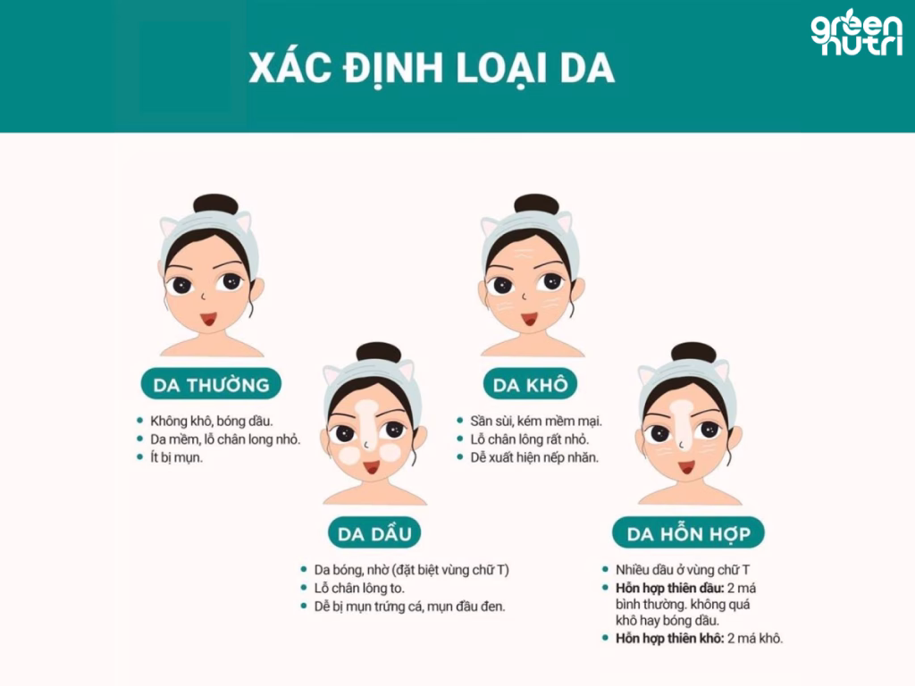 cách làm da mặt căng bóng